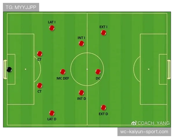 利物浦的韧性:克洛普如何激发球队斗志?,克洛普利物浦阵型图 利物浦的韧性:克洛普如何激发球队斗志?,克洛普利物浦阵型图